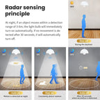 6PCS 220V PIR Motion Sensor Lamp 9W 12W 15W 18W LED Bulb with Motion Sensor Infrared Radiation Motion Detector Security Light