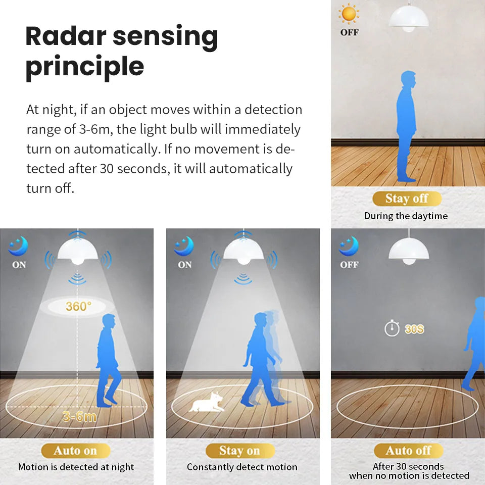 6PCS 220V PIR Motion Sensor Lamp 9W 12W 15W 18W LED Bulb with Motion Sensor Infrared Radiation Motion Detector Security Light