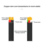 DIY Repair Welding Cable 2 Wire 4 Wires Type C USB 2.0 Elbow Head Male Female Jack 4pin/2pin Type-C Male Extension Cable 0.25M
