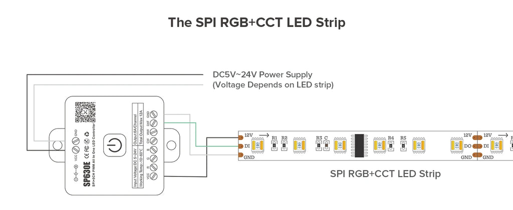 SP630E All In One LED Controller 5CH PWM SPI Pixels LED Light Strip WS2812B WS2811 SK6812 FCOB 5050 RGB RGBW CCT Music BT 5V-24V