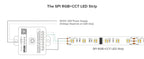 SP630E All In One LED Controller 5CH PWM SPI Pixels LED Light Strip WS2812B WS2811 SK6812 FCOB 5050 RGB RGBW CCT Music BT 5V-24V