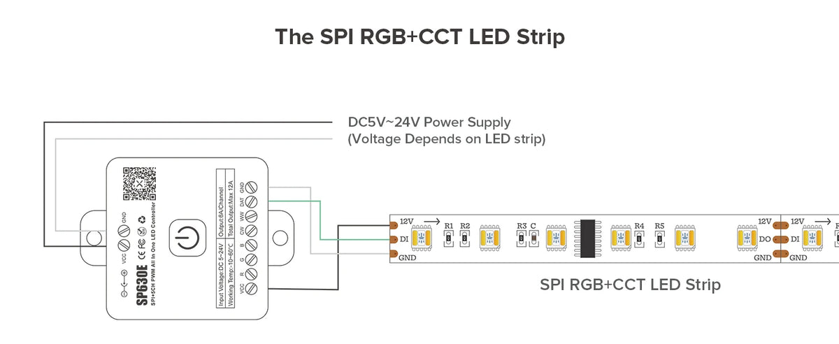 SP630E All In One LED Controller 5CH PWM SPI Pixels LED Light Strip WS2812B WS2811 SK6812 FCOB 5050 RGB RGBW CCT Music BT 5V-24V