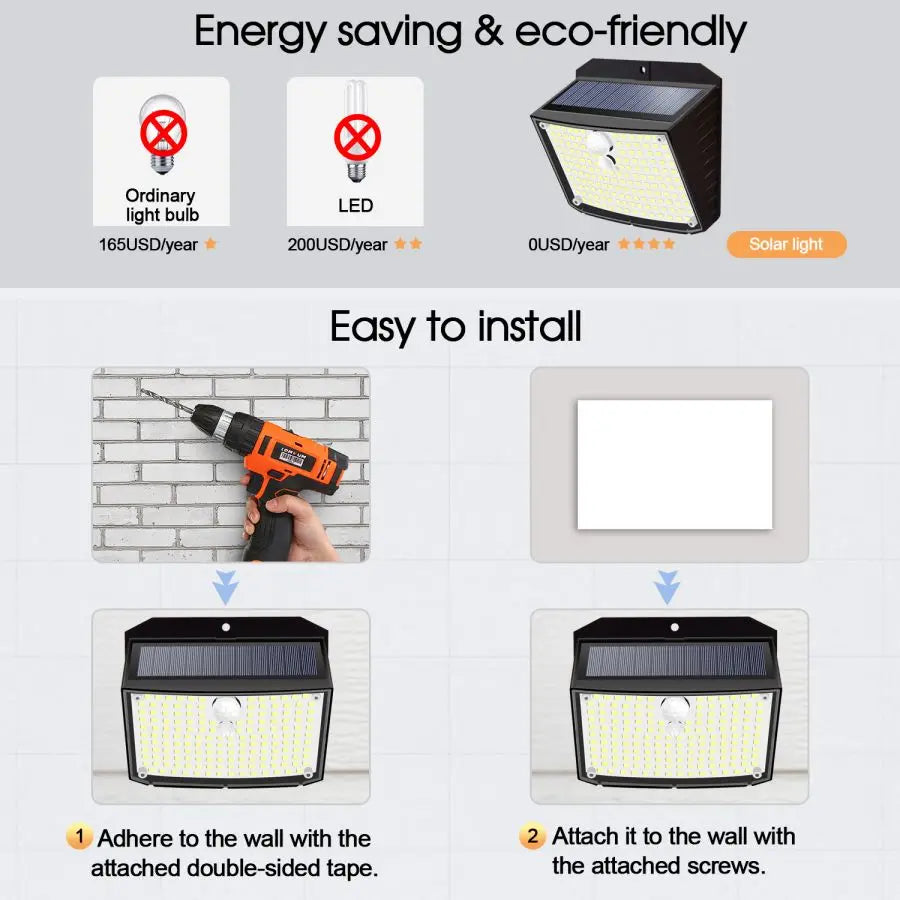 Solar Lights Outdoor 158 LED Solar Wall Lamp Waterproof Wireless Motion Sensor Security 3 Modes Garden Fence Yard Deck Garage