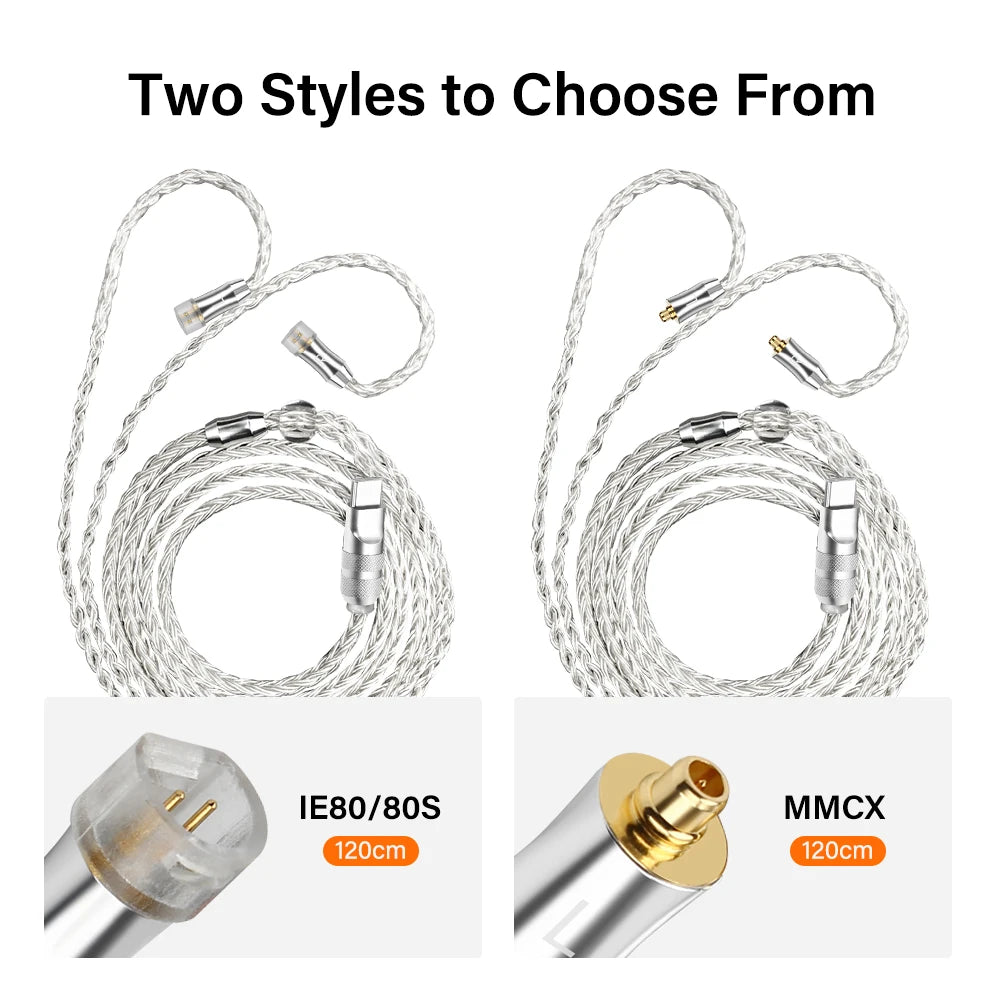 16 Core Silver Plated For iPhone USB C 3.5mm to MMCX IE80 Balanced Cable Connector For Sennheiser Earphone Balance Upgrade Cable