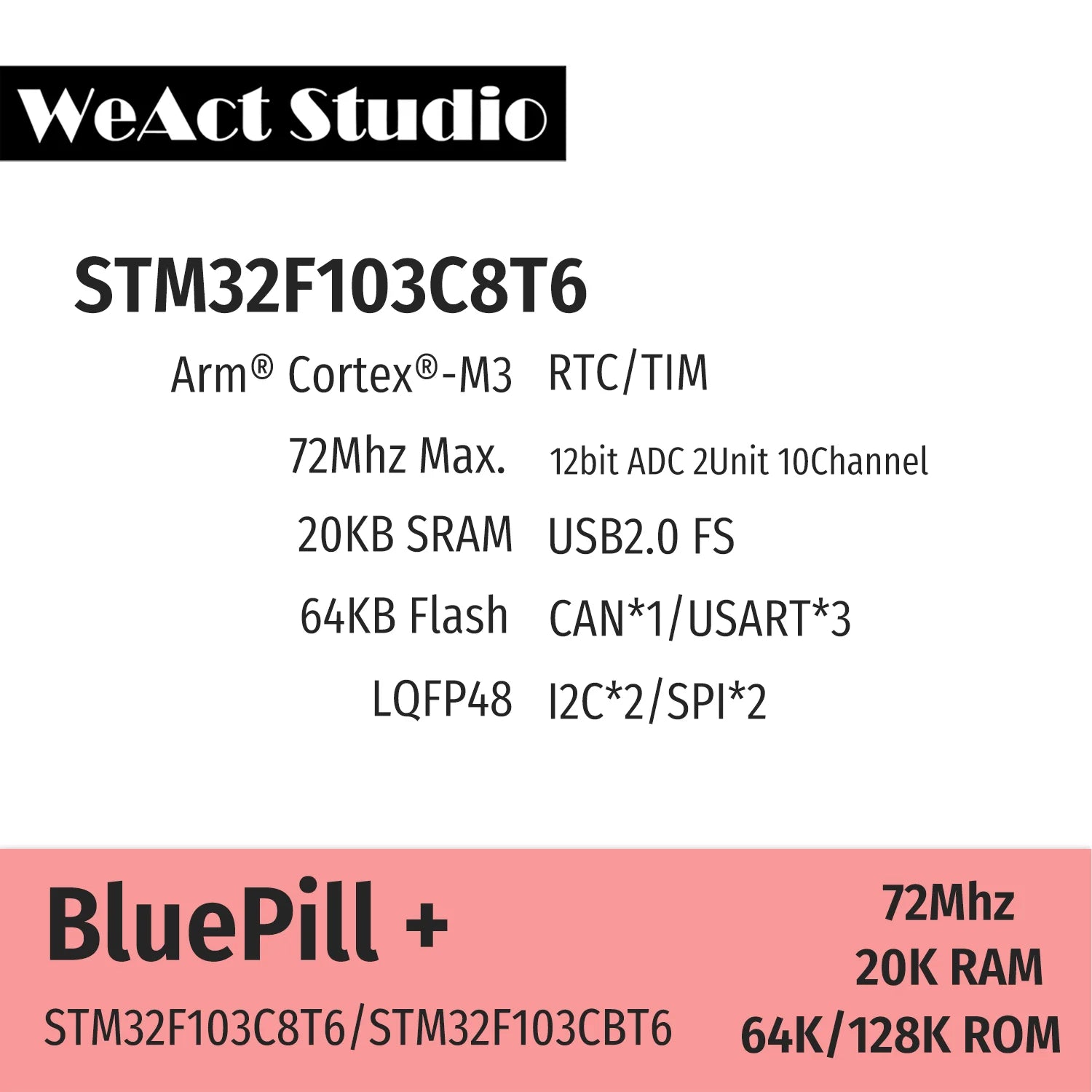 WeAct STM32F103C8T6 STM32F103CBT6 STM32F103 STM32F1 Bluepill Plus ARM STM32 Minimum System Development Board Module