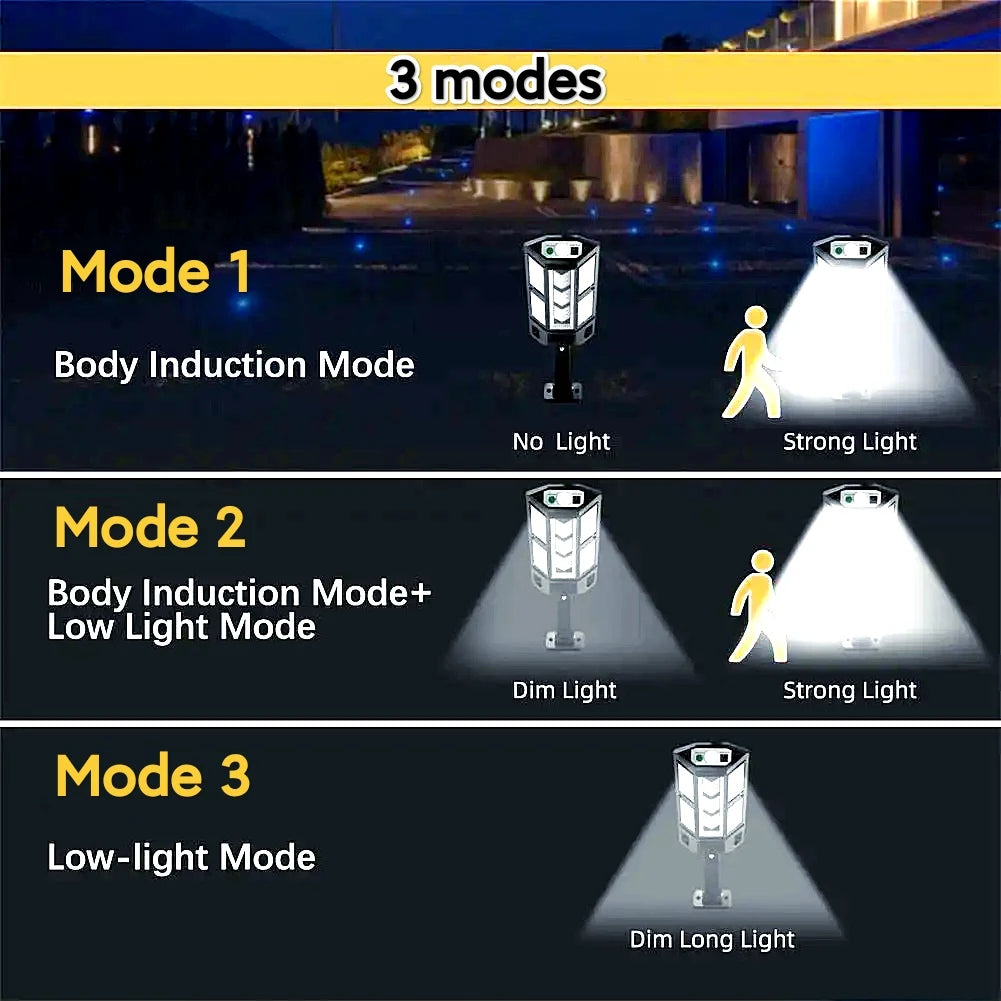 2025 NEW 43LED 60000LM Solar Outdoor Lights Wall Lamp Sunlight Motion Sensor Light Waterproof Garden Street Outdoor Solar Lamp