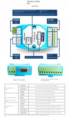 Isolated RS232 RS485 to 4 Ports RS-485 Hub Repeater Lightning Protection