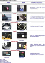 IR6500 BGA Rework Station Infrared Solder Welder System Closed-loop Temperature Control with USB Cable for Welding Repairing