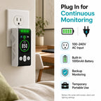 FABISENSE PTH-253N Plug-in CO2 Detector NDIR Air Quality Monitor 400-5000 PPM with Color Display and Adjustable Alarm