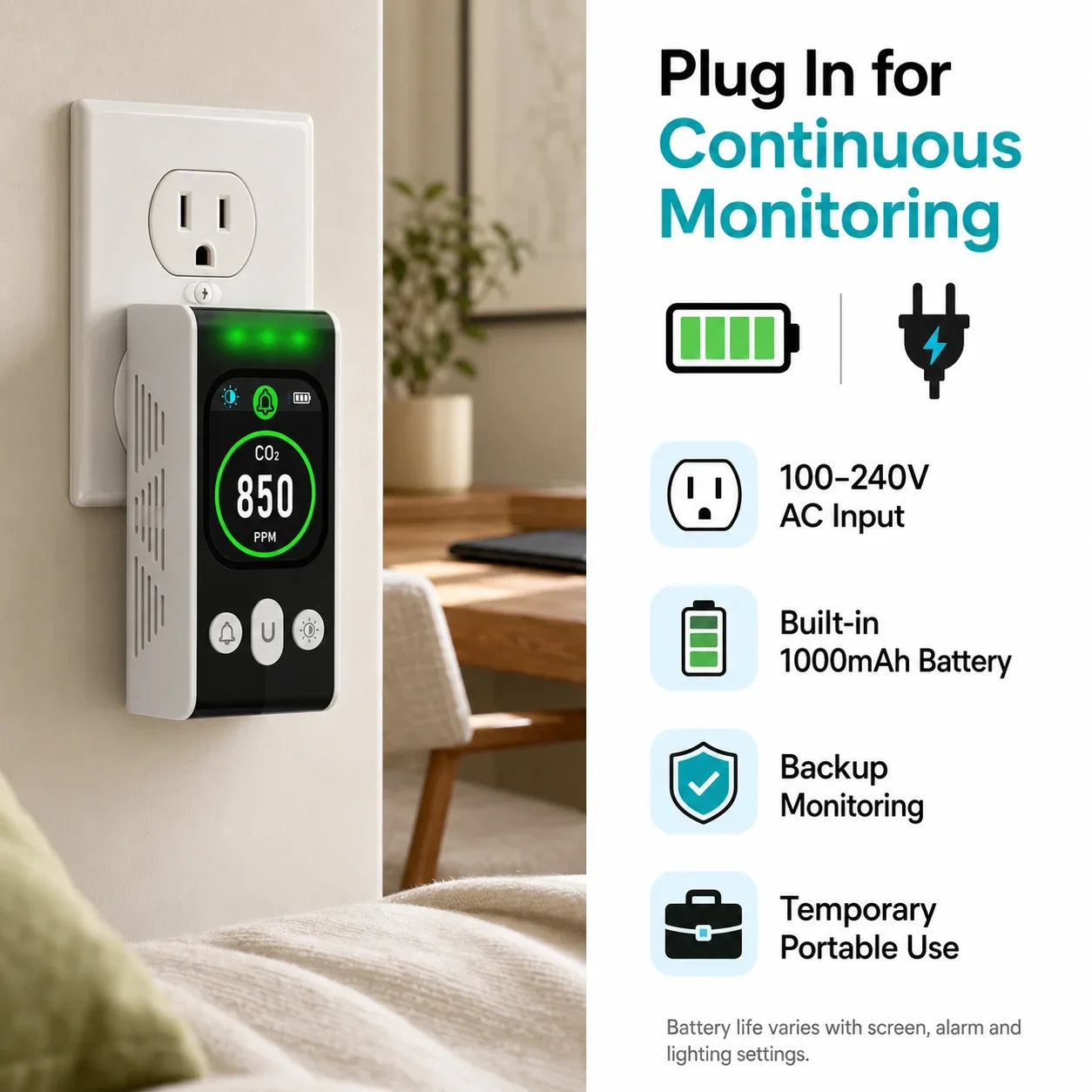 FABISENSE PTH-253N Plug-in CO2 Detector NDIR Air Quality Monitor 400-5000 PPM with Color Display and Adjustable Alarm