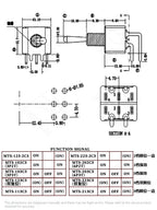 Vertical Right Angle 2/3/10A 125/250V AV 3/6Pins 2/3Position SPDT PCB Mount Toggle Switch ON-OFF-ON Rocker Switche ON-ON