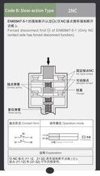 CNTD C4N-4167N Limit Switch IP67 Waterproof Coil Spring Type 3N Low Actuation Force 1NC 1NO Slow Action Forced Disconnect