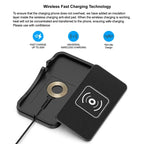 15W Fast Car Wireless Charger Anti-skid Silicone Charging Pad For Samsung HUAWEI iPhone Charging Mat for Smartphone Car Styling