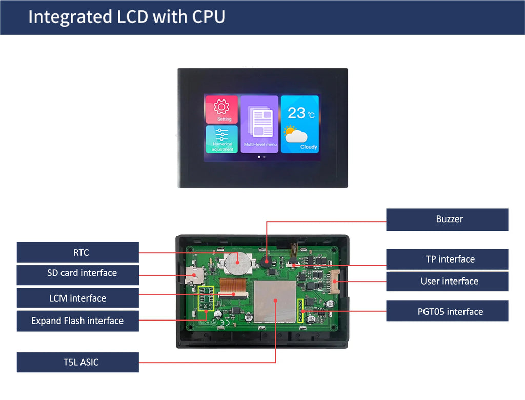 DWIN 4.3/7.0/10.1 DGUS2 Commercial Grade  HMI LCD Display Resistive Touch Screen With Shell Connect With PLC/Arduino/STM32