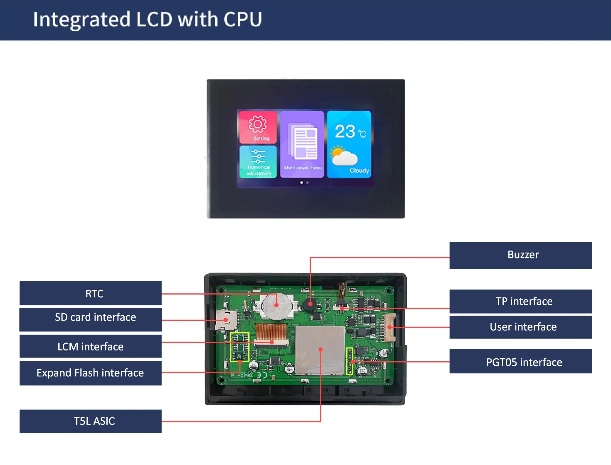 DWIN 4.3/7.0/10.1 DGUS2 Commercial Grade  HMI LCD Display Resistive Touch Screen With Shell Connect With PLC/Arduino/STM32