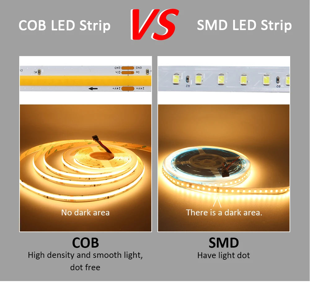 WS2811 COB Horse Running Led Strip 24V 360LEDs/M BanlanX APP Control 10M 15M 20M Sequential Water Flow Led Lights for Room Decor