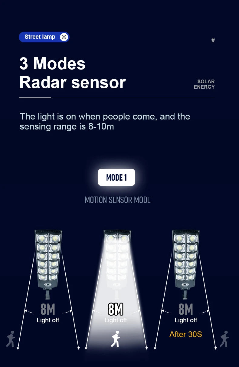 9990000000LM Most Powerful LED Solar Light Outdoor Motion Sensor Solar Lights IPX67 Waterproof Solar Street Lamp Garden Lantern