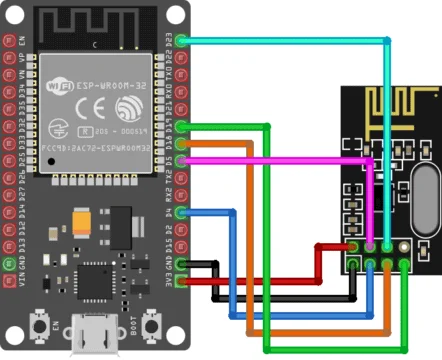 Open DTU For Hoymiles DIY Kit  ESP32+NRF24L01+Cable For HM1200 HM1500 TSun 350 TSun 400 Ultra-Low Power Consumption
