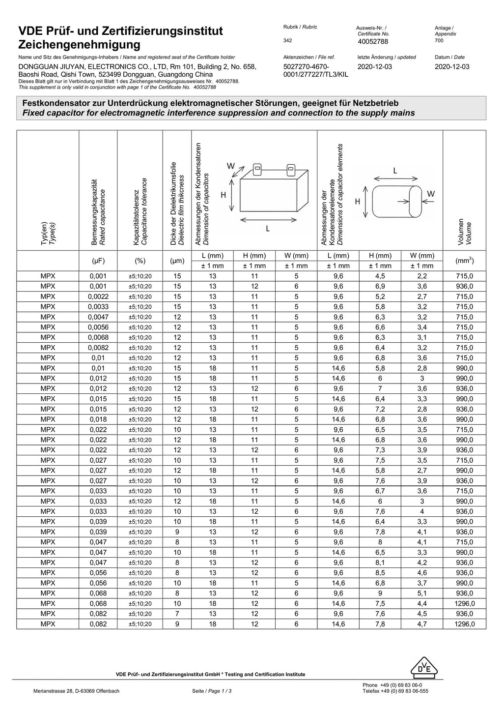 2.2uF X2 Safety Capacitor 275VAC Polypropylene Film for DC AC Pulse Circuits Smart Home Appliance Power Supply Stable P