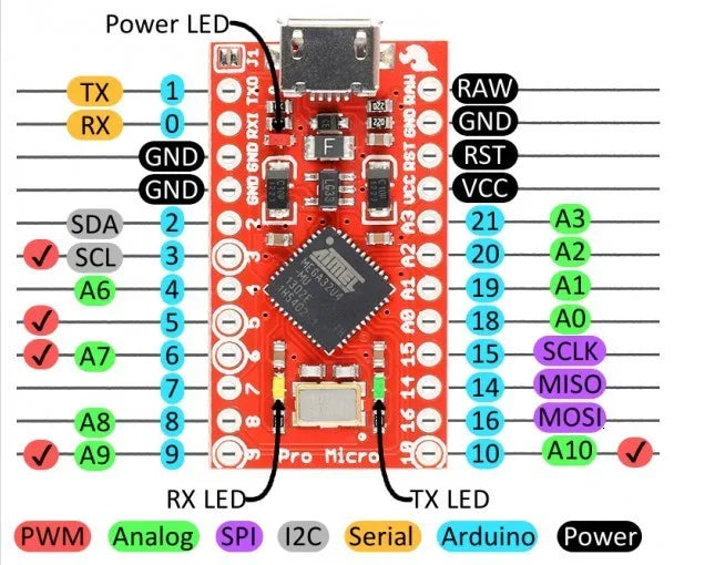Pro Micro ATmega32U4 5V 16MHz Replace ATmega328 For arduino ATMega 32U4 Pro Mini With 2 Row Pin Header