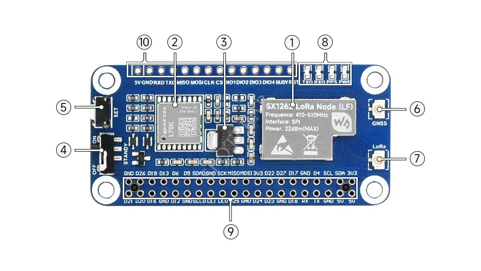 Raspberry Pi SX1262 LoRaWAN Node Module Expansion Board With Magnetic CB antenna Frequency Band And GNSS Function Options