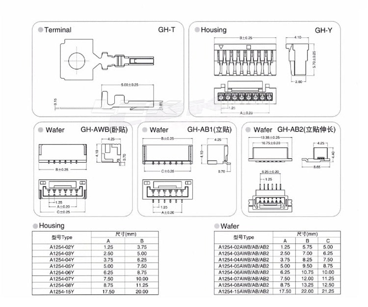 20pcs GH1.25mm 2P-16p A1257 BM10B-GHS-TBT GHR Equivalent Vertical Horizontal Housing Terminal Wire Connector Wafer wt Latch