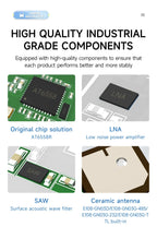 BDS GPS GLONASS GNSS MultiMode Satellite Position Module Navigation CDSENT E108-GN03 Series Low Power Consumption Small Size