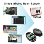 Single Infrared Beam Sensor Photocell Garage Door Infrared Sensor 12V-24V for Sliding Gate Ir Barrier Automatic Obstacle Alarm