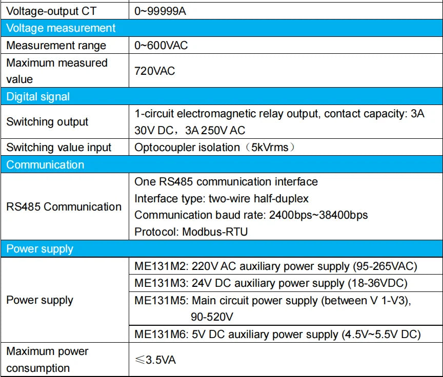 Multi Sensors Power Meter ME131 Multi-Circuit Smart Multi Function Meter Rogowski Coil Electricity Energy Meter