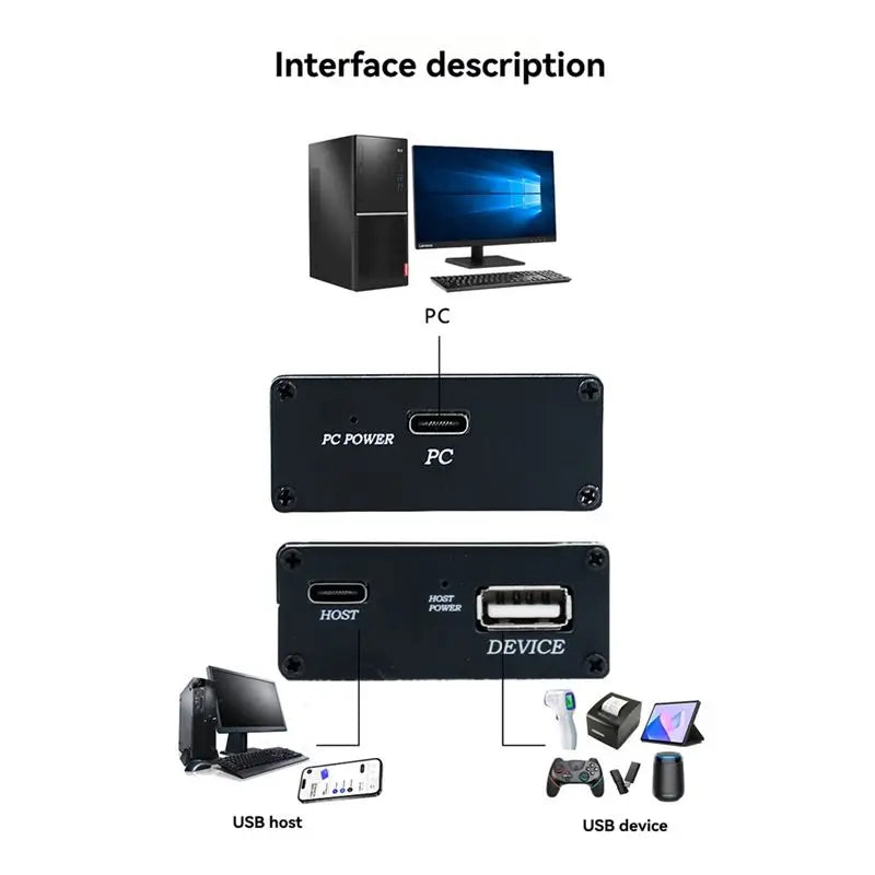 A01F-High-Speed USB Sniffer 2.0 Bus Protocol Analyzer Open Source Portable Packet Sniffing Tool For Network Data Capture