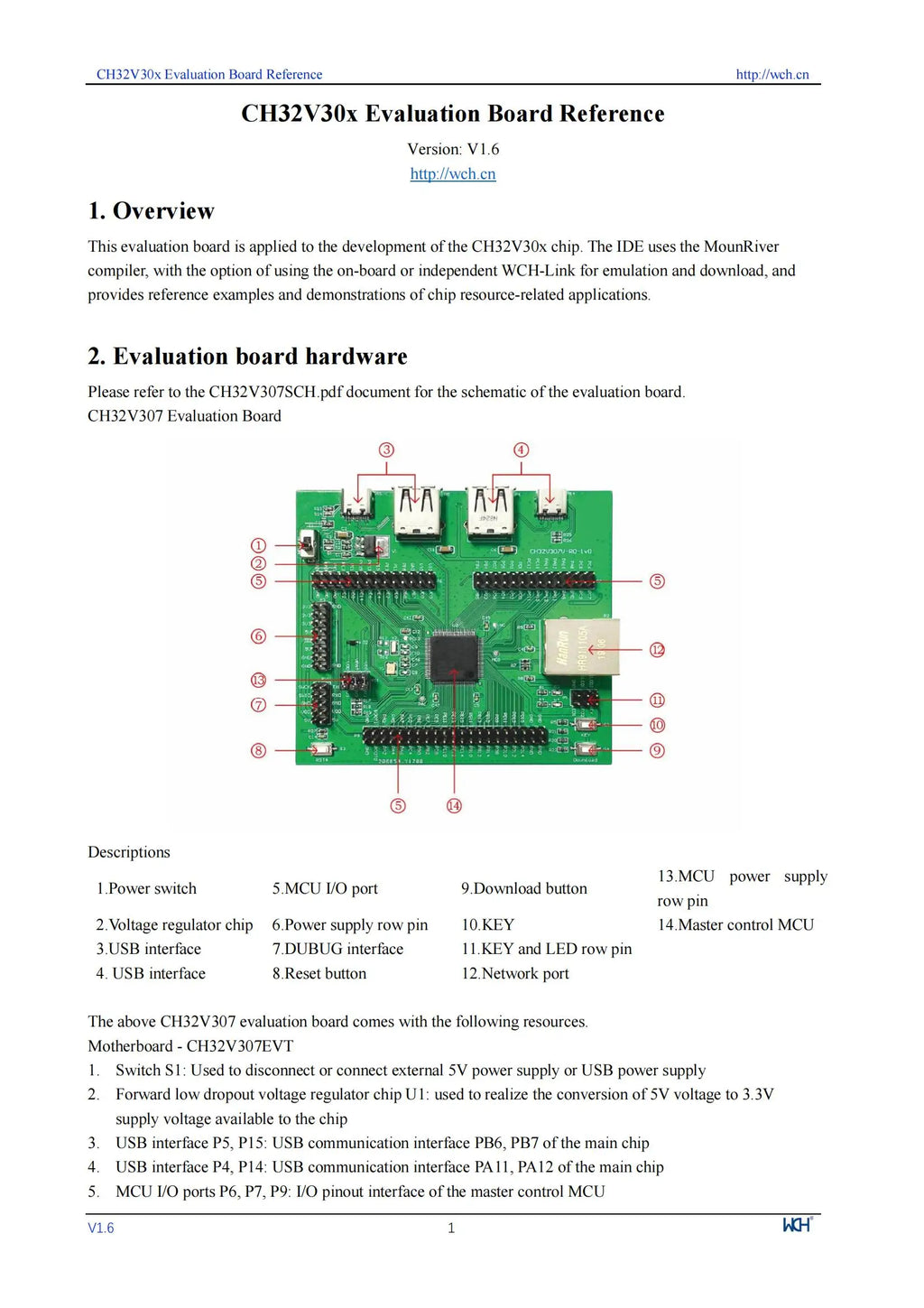 CH32V307 Development Board, Onboard WCH-LinK Debugger/SD Card Holder, CH32V307V-EVT-R0/R1/R2 Evaluation Board New and Original