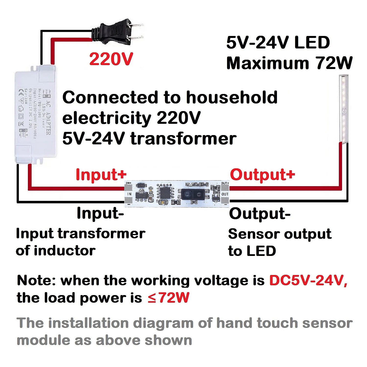 Short Distance PIR Motion Scan Sweep Hand Sensor Touch Switch Capacitive Sensor Module V2.0 5V-24V 3A LED Dimming Control Lamps