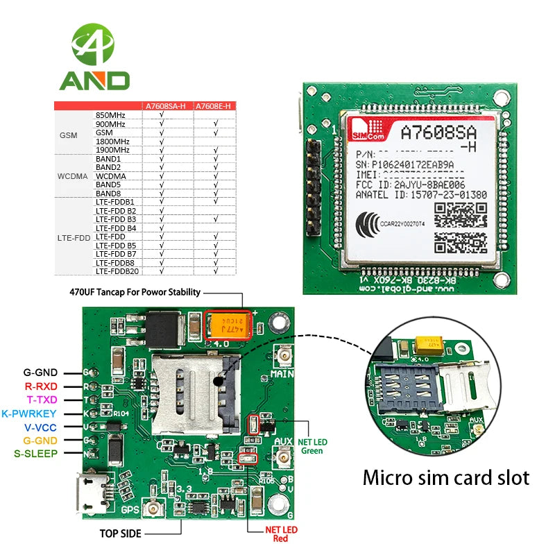 SIMCom A7608SA-H breakout LTE Cat.4 4G Module Wireless Cellular Modem Compatible SIM7600 For IoT DTU Vehicle Tracking Terminal
