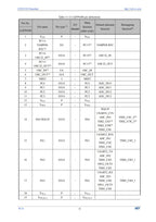 10Pcs/lot WCH CH32V203 32V203F8P6 CH32V203F8P6 Microcontroller Enhanced low-power 32-bit RISC-V core MCU