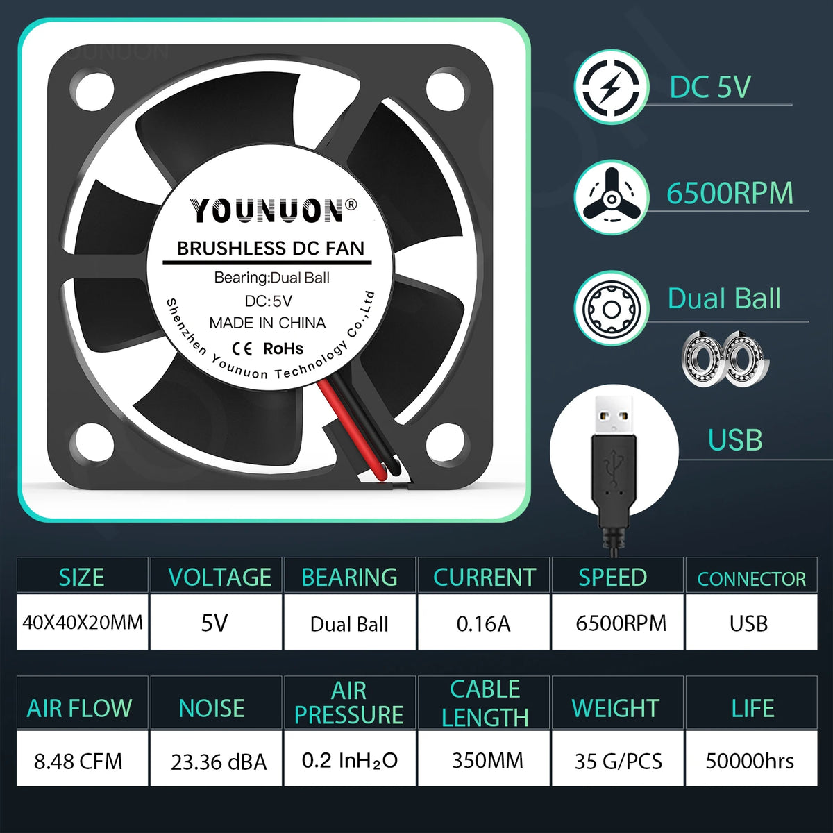 Dual Ball 40mm Cooling Fan 40x40x20mm Cooler 24V 12V 5V 4020 Computer Case Cooling Fan 2PIN 3PIN Heatsink Fan 3D Printer Fan