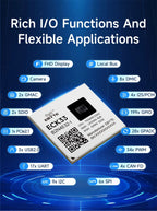 T536 Core Board Multi-core Heterogeneous Quad-core A55 CDSENET ECK33 ARM NPU RISC-VLGA Single-board Computer Industrial Grade