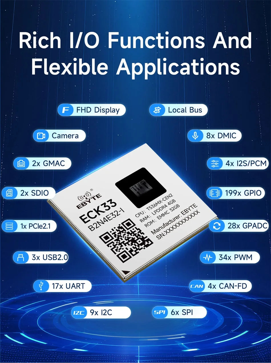 T536 Core Board Multi-core Heterogeneous Quad-core A55 CDSENET ECK33 ARM NPU RISC-VLGA Single-board Computer Industrial Grade