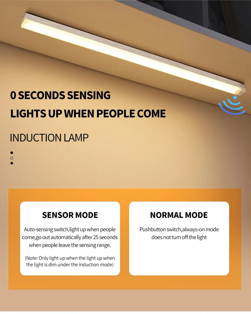 Motion Sensor Light Wireless LED Night Light Rechargeable Night Lamp Closet Cabinet Wardrobe Lamp Kitchen Staircase Backlight