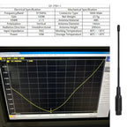 GIZONT LoRa 915MHz Antenna 17CM For MeshTastic LoRaWan 902-928MHz 20CM SMA Flexible Whip Antenna 40CM Enhanced Antenna