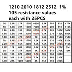 SMD Resistors KIT SMD capacitors kit 0402 0603 1206 0201 0805 1210 2010 1% 170 Values 400 Values 0R-10M ferrite bead sample book