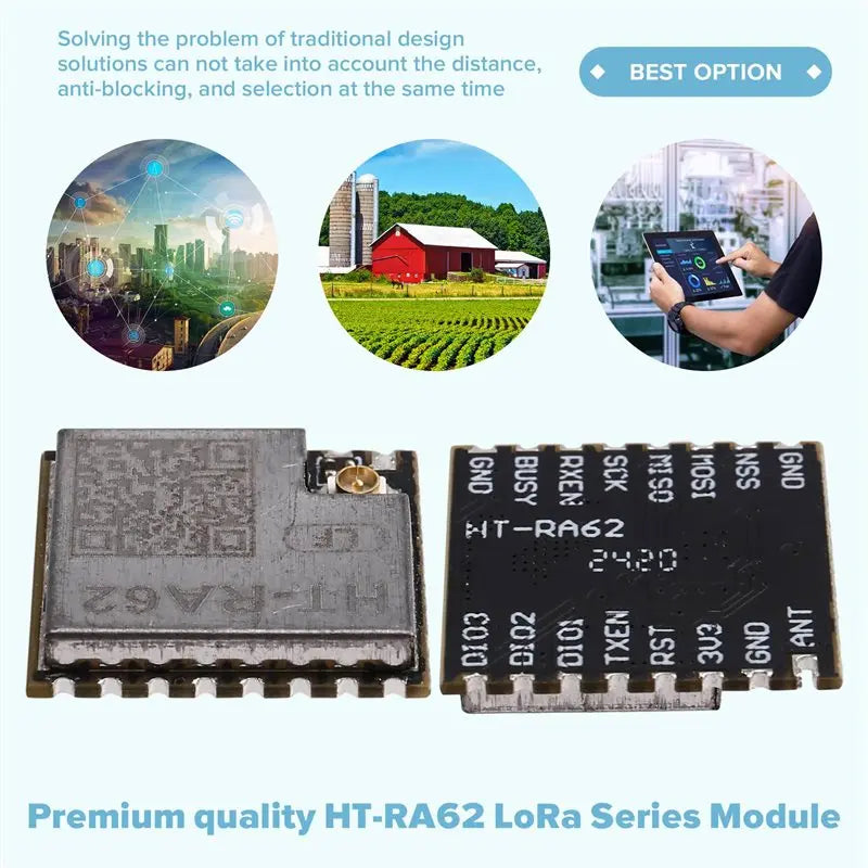 ABJF-20X HT-RA62 Lora Series Module SX1262 Secondary Development Supports Lorawan Protocol 433-510Mhz