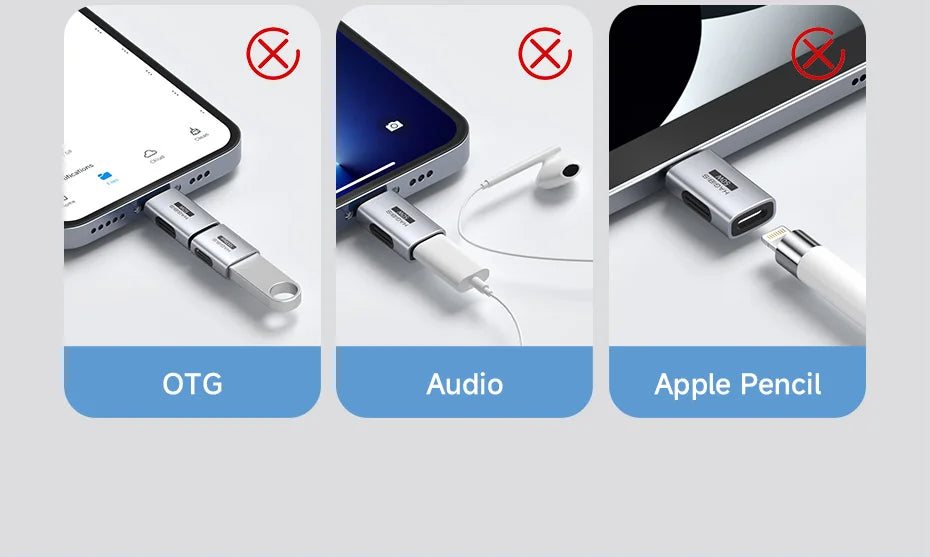 Hagibis USB C To Lightning Adapter Male to Female Charging Converter Data Transfer for iPhone 13/14 Pro Max Earphone Charging