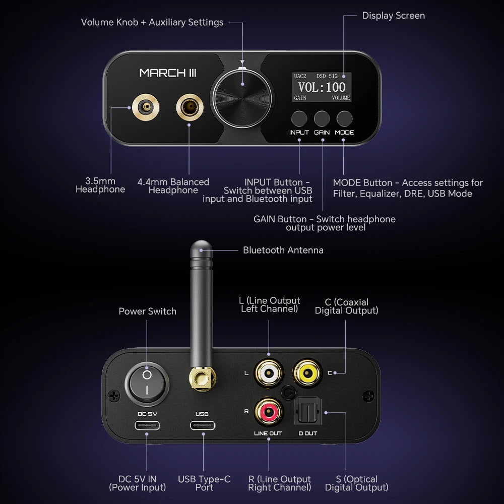 TempoTec March III-M3 2*CS43198 HIFI USB DAC,Bluetooth DAC,UAC1.0 for PlayStation PS4,PS5,UAC2.0, EQ,Filter,DSD512/LDA