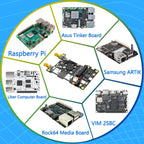4G 3G LTE WWAN GSM Modem Module Mini PCI-E MPCIe Wireless Adapter Card Dual Nano SIM Slot + 2 Antennas For Raspberry Pi 4 3 2 B+