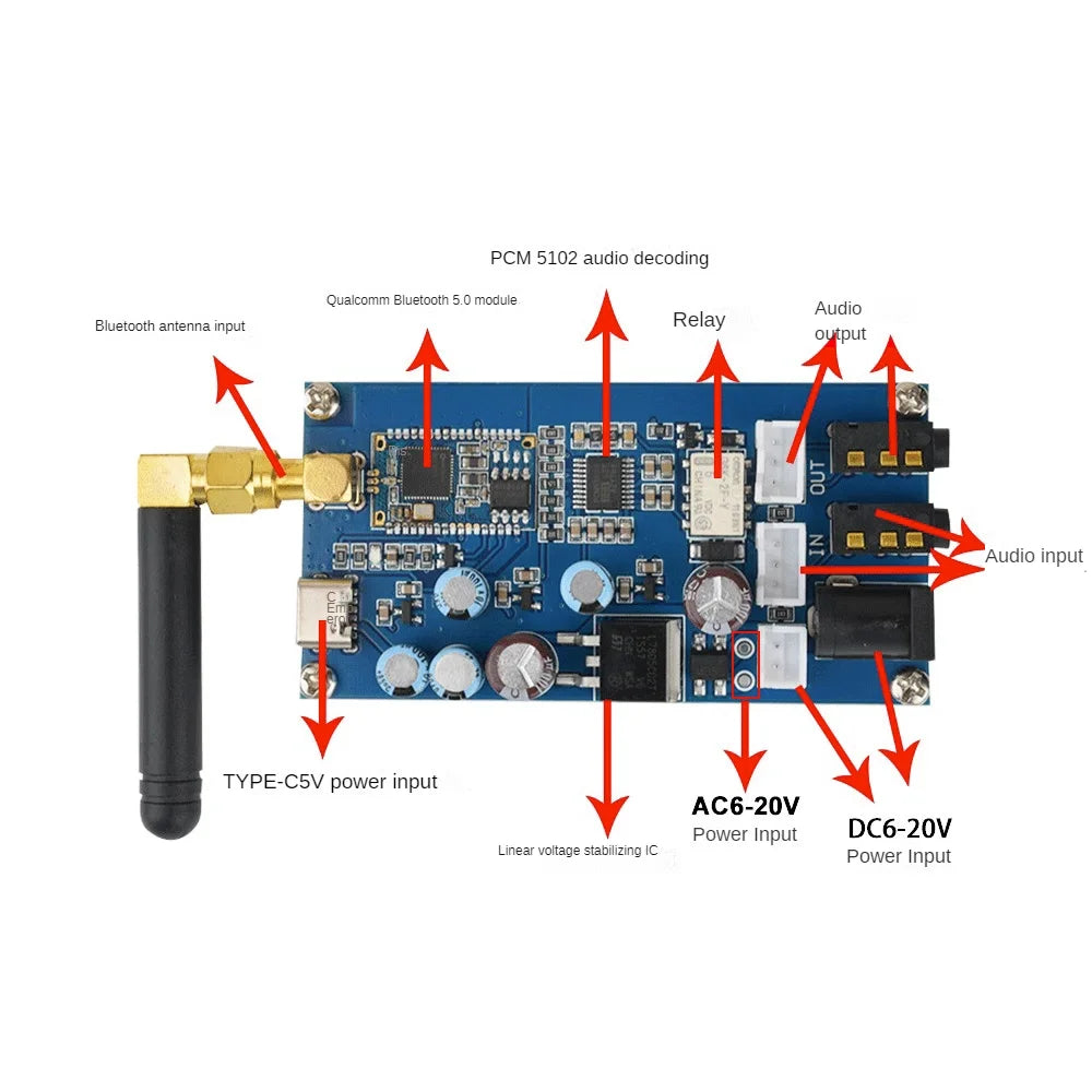 Bluetooth Decoding Board 5.0 Non Destructive PCM5102 Receiver Board Modification Amplifier Sound System DIY Zero Noise DC6-20V
