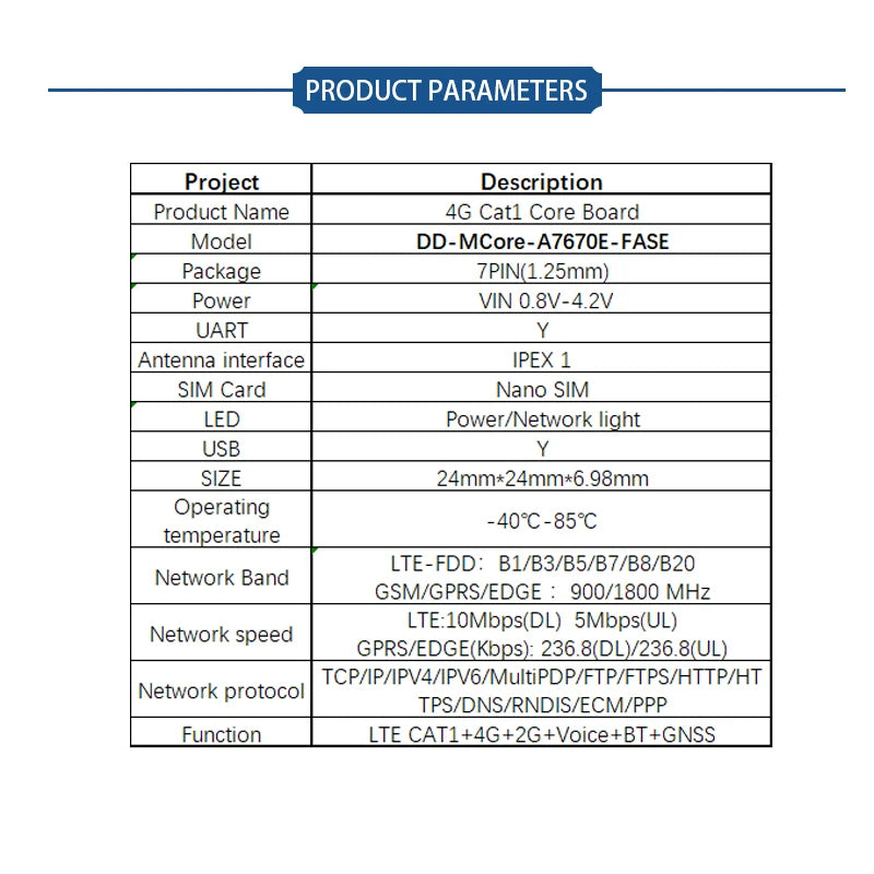 SIMcom CAT1 Core Board SIM7670 SIM7672 SIM7000 SIM7070 A7670 A7676 A7672 Series MNGV LNGV  support Data+GNSS(optional)
