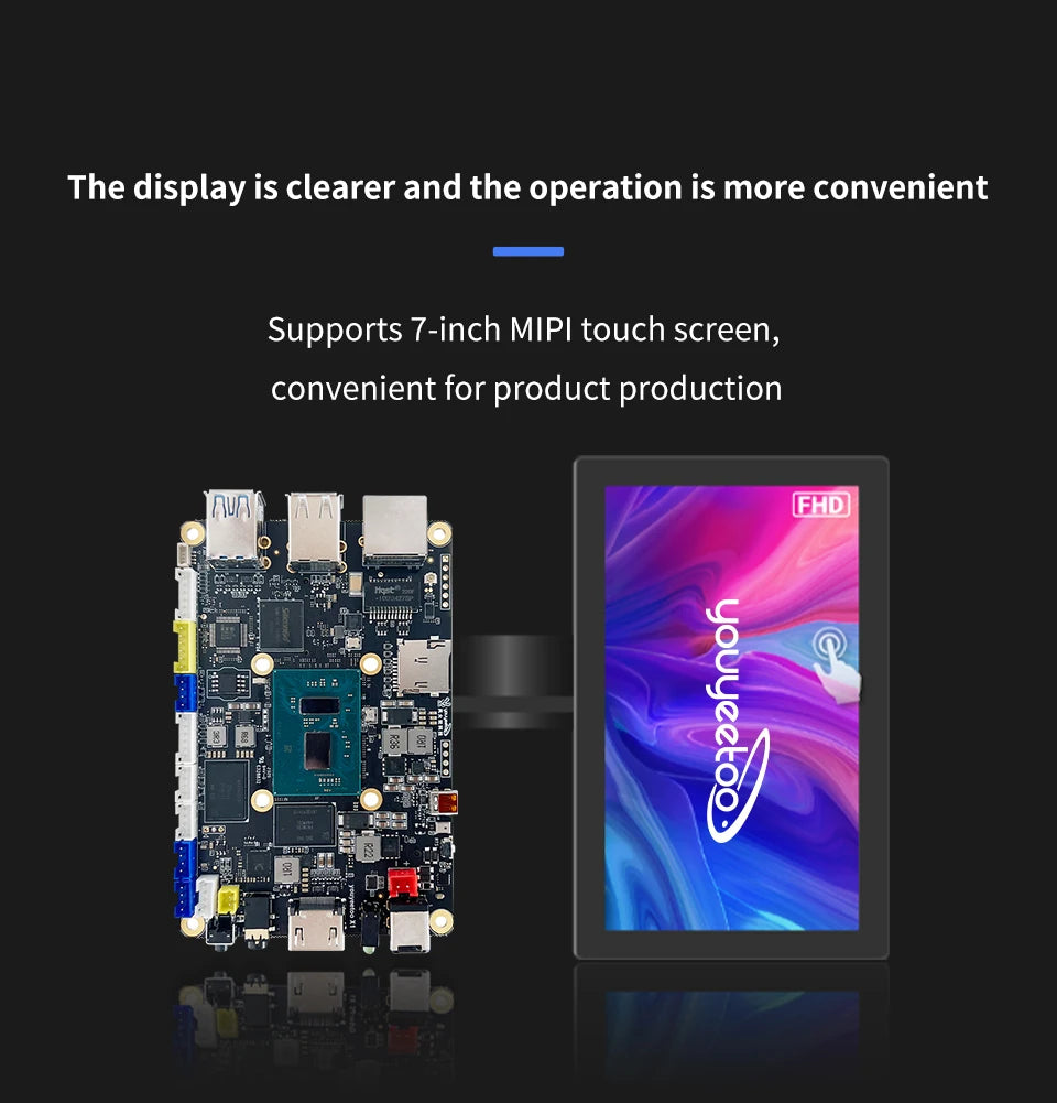 Youyeetoo X1 SBC Intel 11th Gen Jasper Lake N5105 Development Board X86 Computer Windows 10/11 Pro Ubuntu OS Support WiFi 6,NFC