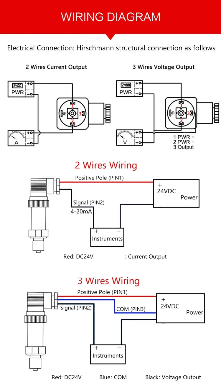 G1/2 Pressure Transmitter Sensor 0-1bar 3bar 0.5bar 150bar DC24V DC5V Pressure Transducer Hydraulic 4-20mA 0-10V 0.5-4.5V 0-3.3V