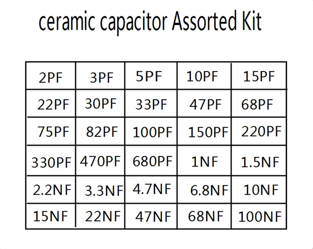 300pcs/lot 50V 2PF-0.1UF 30 valuesX10pcs ceramic capacitor Assorted Kit Electronic Components Package 2pF 30pF 100pF 1nF 10nF