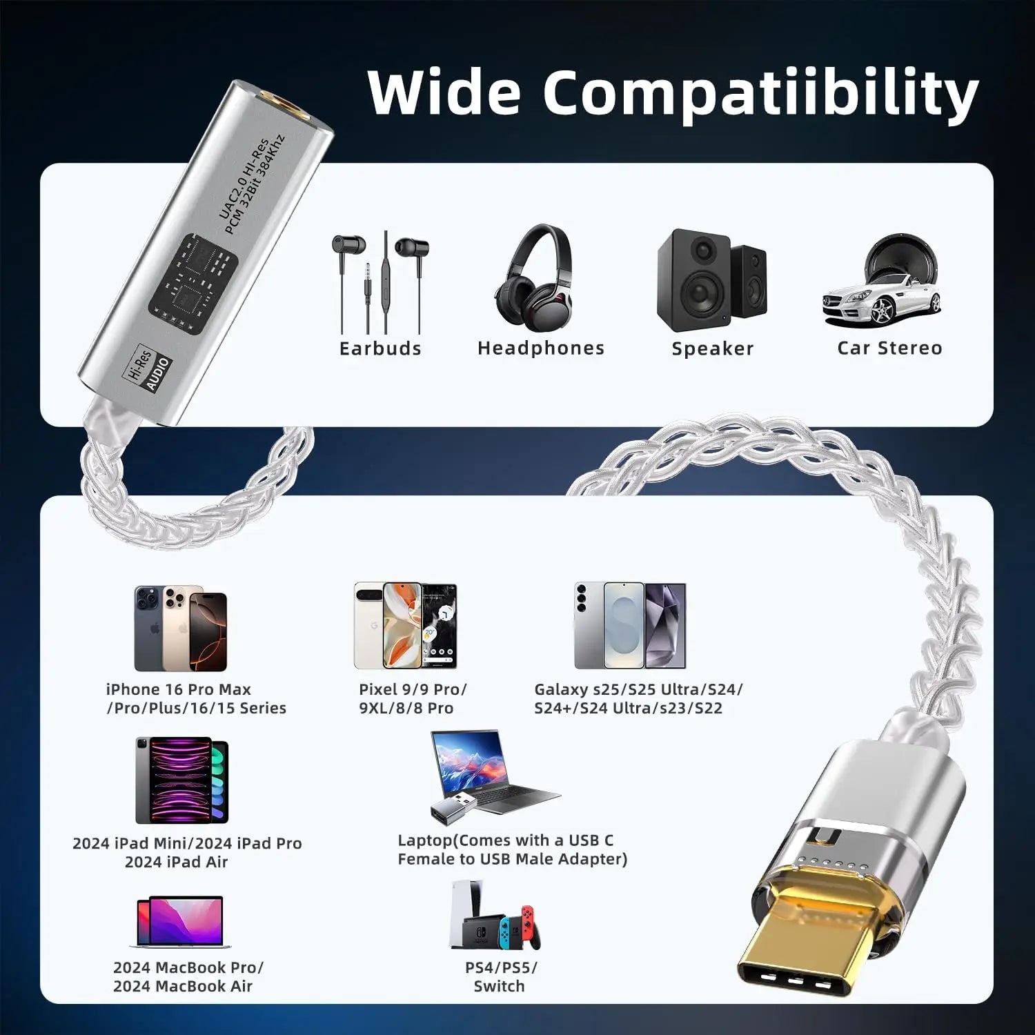 USB-C to 3.5mm Audio Adapter Headphone Amplifier DAC HiFi 32b/384kHz with CX31993 MAX97220 Dual Chip for Android iPhone iPad PC